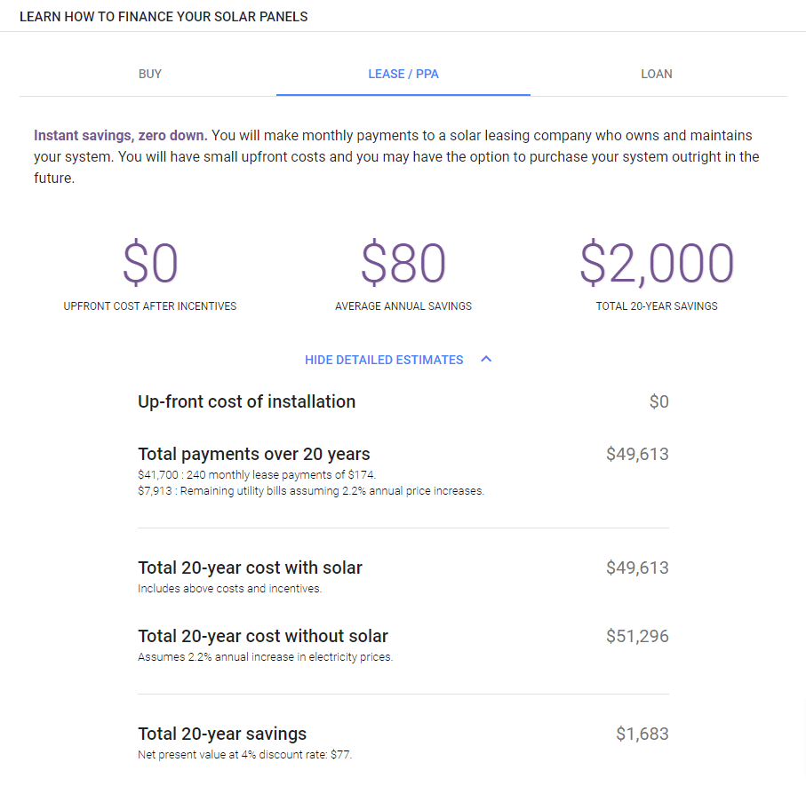 google project sunroof quote for leased solar panels
